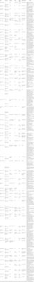 A Scoping Review of Augmented/Virtual Reality Health and Wellbeing Interventions for Older Adults: Redefining Immersive Virtual Reality